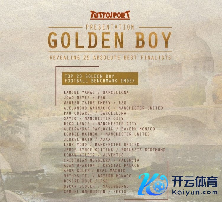 花落谁家？官方：本日将会安详文牍今年度金童奖包摄