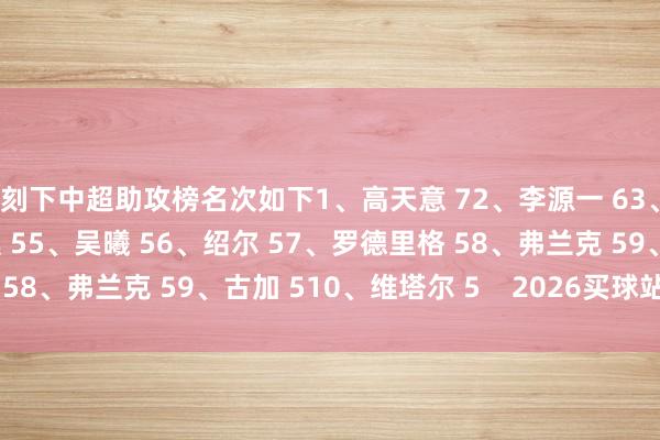 刻下中超助攻榜名次如下1、高天意 72、李源一 63、奥乌苏 64、纳萨里奥 55、吴曦 56、绍尔 57、罗德里格 58、弗兰克 59、古加 510、维塔尔 5 2026买球站体育信息
